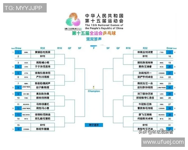 乒乓球意识排行榜揭晓杭州乒乓球队勇夺第一名荣耀之位